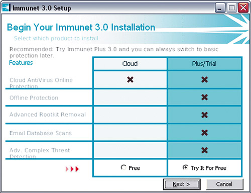 immunet